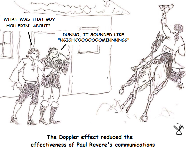 People can't catch what Revere is saying due to the Doppler effect as he gallops past